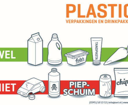 Tactiel gevoel Virus rijkdom Wat mag er wel en niet bij plastic afval? | Afvalscheidenheelgewoon.nl