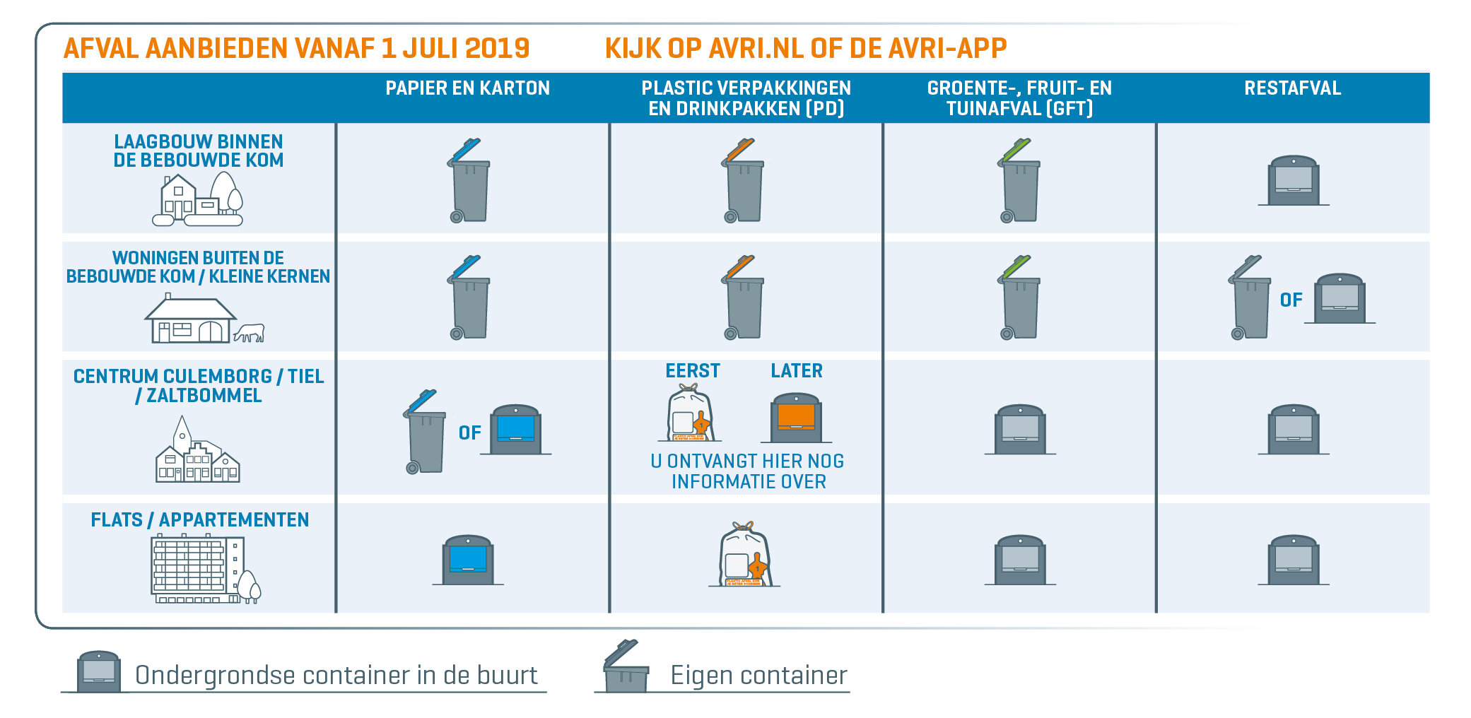 schema-afval-aanbieden-11-juni-2019-002-18062019.png